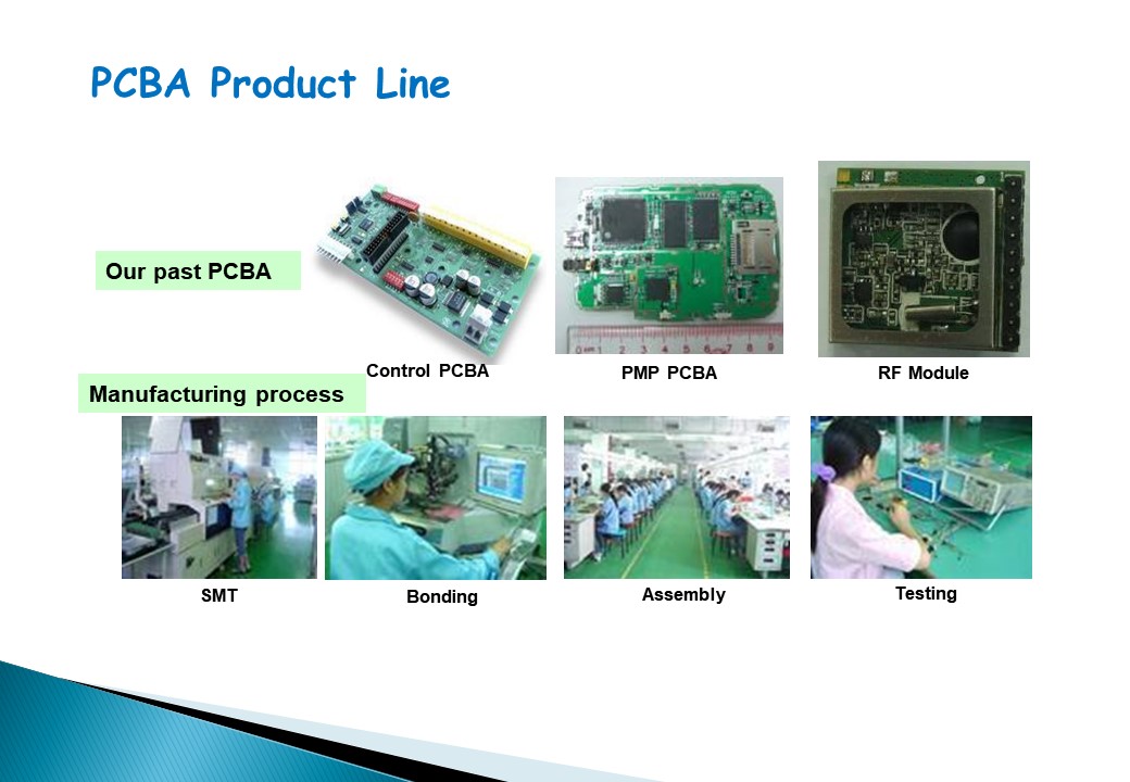 PCBA Product 