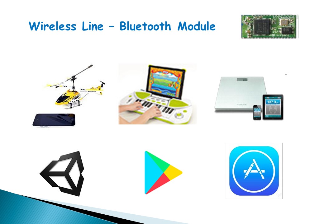 Wireless Line Bluetooth Module
