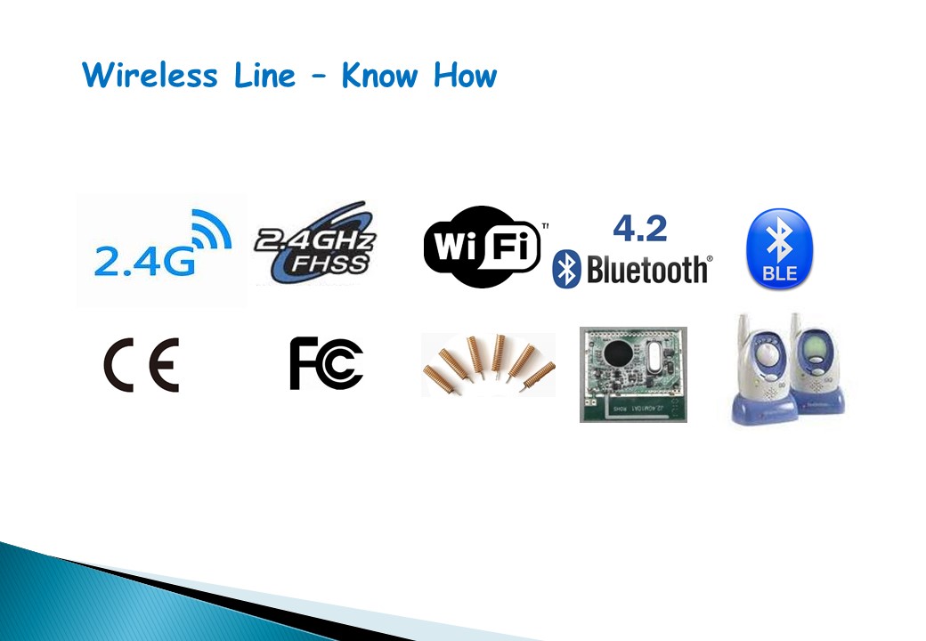 Wireless Line Know-How